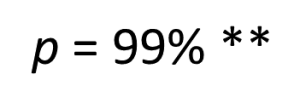 p-value