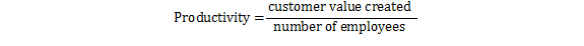 ProductiviityEq1